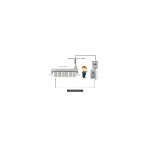 OK4000 Offline Label Quality Inspection System
