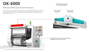 OK6000 Application-Based Online Quality Inspection System